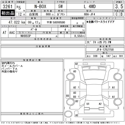 Honda N BOX