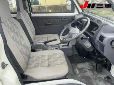Статистика аукционов Mitsubishi Minicab