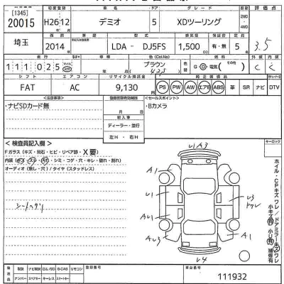 Mazda DEMIO