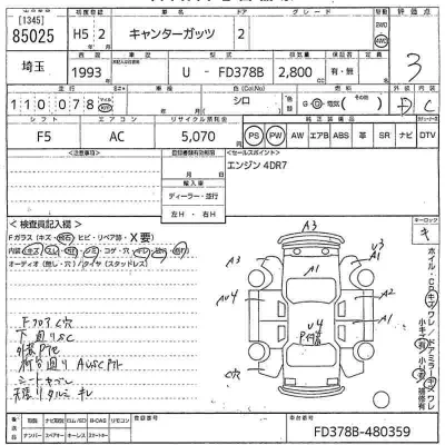 Mitsubishi Fuso Canter
