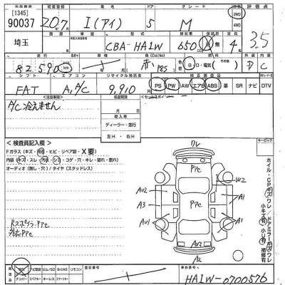 Mitsubishi i