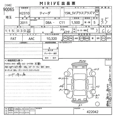 Nissan TIIDA