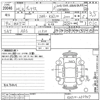 Nissan Dualis