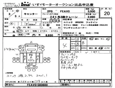 Mitsubishi Fuso Canter