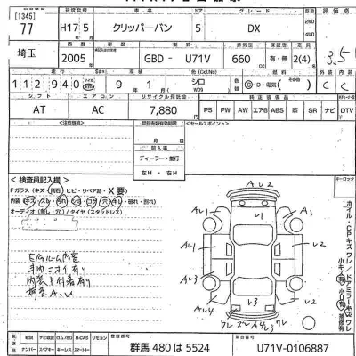 Nissan CLIPPER