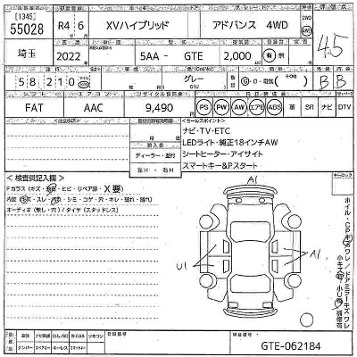 Subaru XV