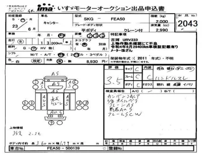 Mitsubishi Fuso Canter