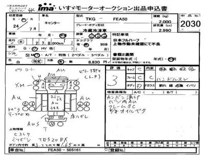 Mitsubishi Fuso Canter