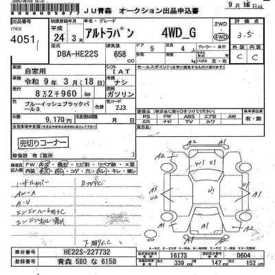 Suzuki ALTO LAPIN