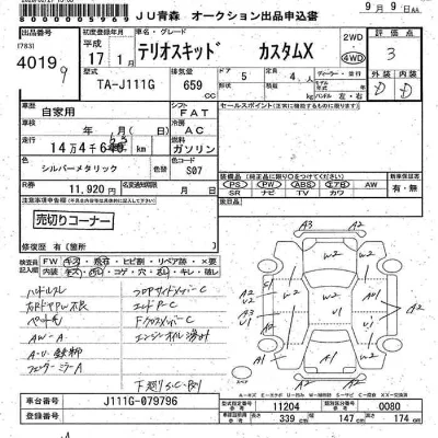 Daihatsu Terios Kid