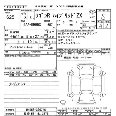 Suzuki WAGON R