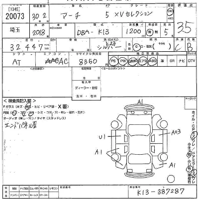 Nissan MARCH