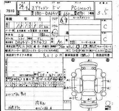 Suzuki EVERY