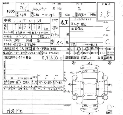 Suzuki ALTO LAPIN