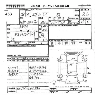 Suzuki EVERY