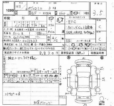 Mitsubishi Pajero Mini