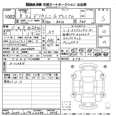 Mitsubishi DELICA MINI