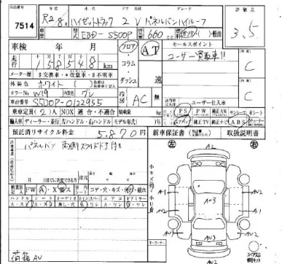 Daihatsu HIJET TRUCK