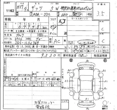 Honda THATS