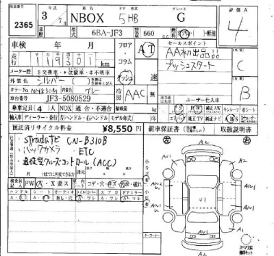 Honda N BOX
