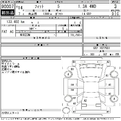 Honda FIT