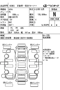 Mazda Scrum
