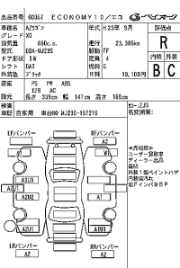 Mazda AZ-Wagon