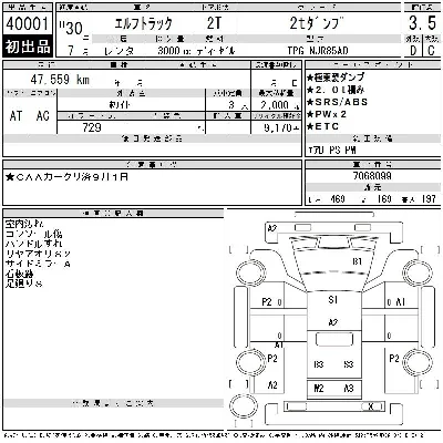 Isuzu ELF
