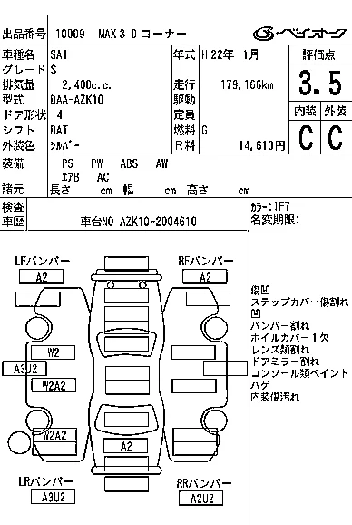 Toyota Sai