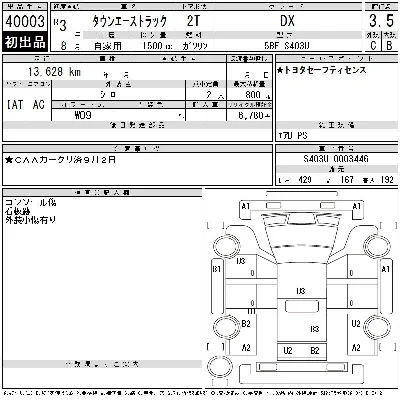 Toyota TownAce Truck