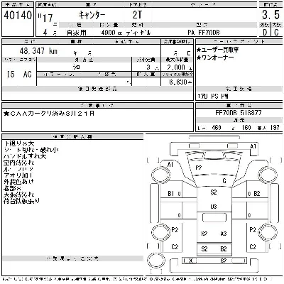 Mitsubishi Fuso Canter