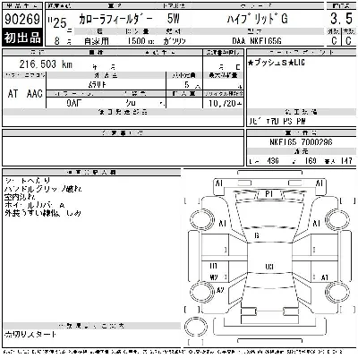 Toyota Corolla Fielder