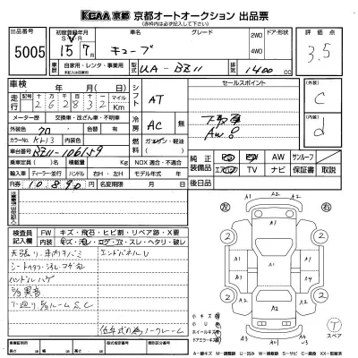 Nissan CUBE