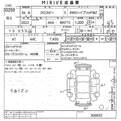 Suzuki XBEE
