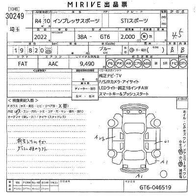 Subaru IMPREZA