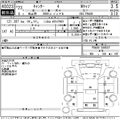 Mitsubishi Fuso Canter