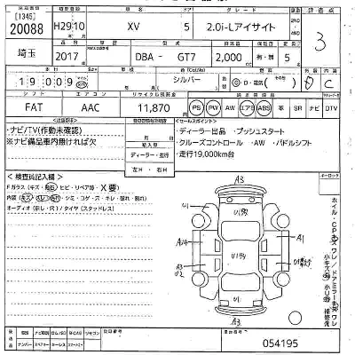 Subaru XV