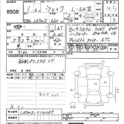 Daihatsu Wake