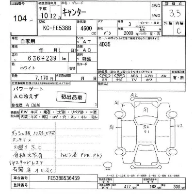 Mitsubishi Fuso Canter