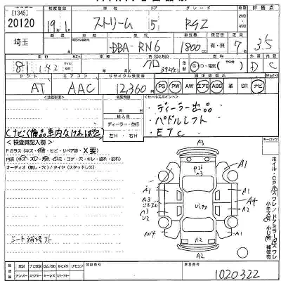 Honda Stream