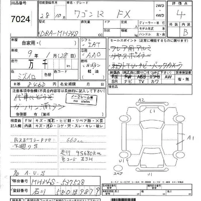 Suzuki WAGON R