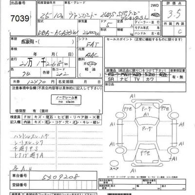 Toyota Vanguard