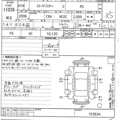Mazda Roadster
