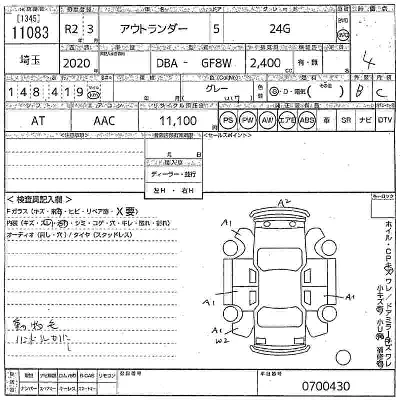 Mitsubishi OUTLANDER
