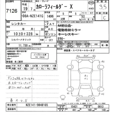 Toyota Corolla Fielder