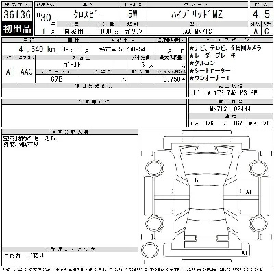 Suzuki XBEE