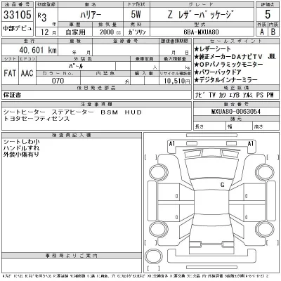 Toyota Harrier