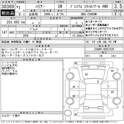 Toyota Harrier