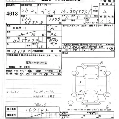 Mazda DEMIO