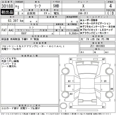 Nissan LEAF